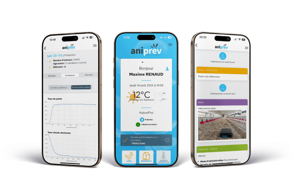 Agence web Amiens - Développement de l'application métier d'Aniprev